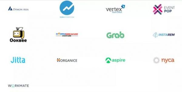 Beacon VC投资版图,志象网制图