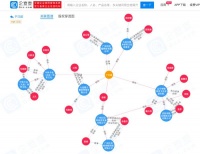 失业“老板”于汉超：名下6家公司