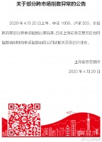 又见“乌龙指”！资本市场的“乌龙”还有哪些？