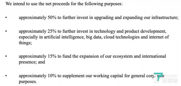 金山云资金用途