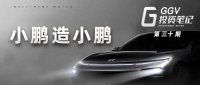 小鹏造小鹏 —— GGV投资笔记第三十期