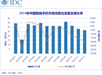 综艺赞助赛场迭代：手机隐退，乳制品登陆，拼多多、快手、抖音在线PK