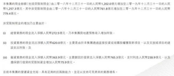 图片来源:融创中国财报