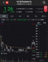 跨界并购公司难逃业绩下滑？5个月8家传媒股被集体戴帽