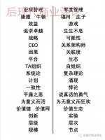 管理的终极：自组织革命