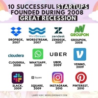 末日启示录：从没钱到40亿美元暴富, 我经历了什么？