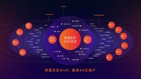 100个千万级爆款诞生背后：天猫精灵将80%资源交给合作厂商