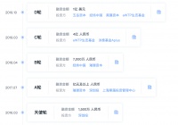 KK集团完成10亿新融资，CMC资本领投，黑蚁、渶策跟投