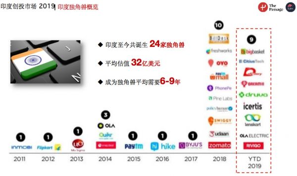 印度(图片来源志象网)