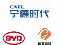 纷争再起，这次谁能赢下动力电池市场？