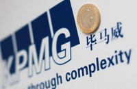 起底接盘瑞幸的最大股东毕马威