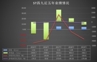 壳公司状况频出、重组进程一再受阻，返利网的上市之路还有多远？