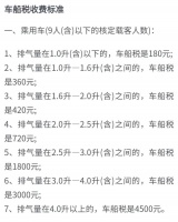 新能源车险，打响围猎战