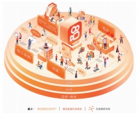 短视频战争：2021