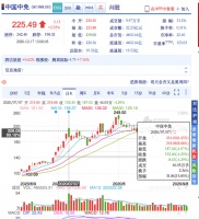 股神遍地的2020，我被割韭菜亏了100万，怕丢脸不敢告诉家人