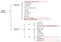 新纽科技今日港交所上市：市值超35亿港元，部署软件最高增速赛道RPA