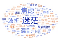 关于2021，张颖、李开复、胡润、梁建章等人的35个「非标准答案」
