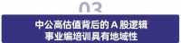 高光、白热、新机，职业教育的 2020 大棋局