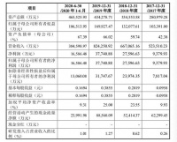 人口红利消退，重度依赖母婴商品的孩子王能走多远？