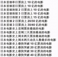 日本人为什么不要命都要去看这部电影？