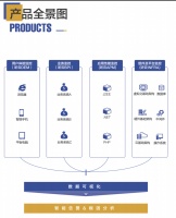 36氪专访 ｜「听云」CEO赵宇辰：继续稳固APM市场地位，加大AIOps投入