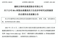 5%研发撬动600亿元市值，“血液灌流器之王”健帆生物被高估了吗？