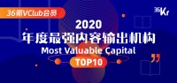 36氪VClub会员2020年度内容榜单公布丨投资市场复苏后，风又会吹向何方？