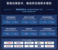 36氪首发 | 用运筹学服务20家航司，悠桦林完成近亿元融资