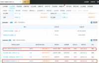 掉队的格力，家电多元化能否拥抱IOT未来？