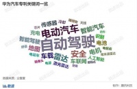 拆解华为汽车专利：嘴上说坚决不造车，布局却已经开始？