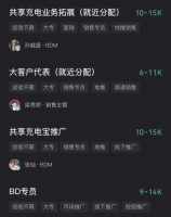 共享充电宝就是个地推生意