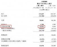 总之，腾讯太能赚钱了