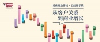 高瞻远瞩的企业，是如何从客户服务中发现商机的？