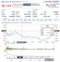 全球 “缺芯”危机蔓延 ，自主芯片亟待上位