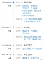 知乎“破发”后小红书被传上市，“社区”生意还能被资本青睐吗？