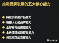眼瞅着这个站从0到1，从1到100