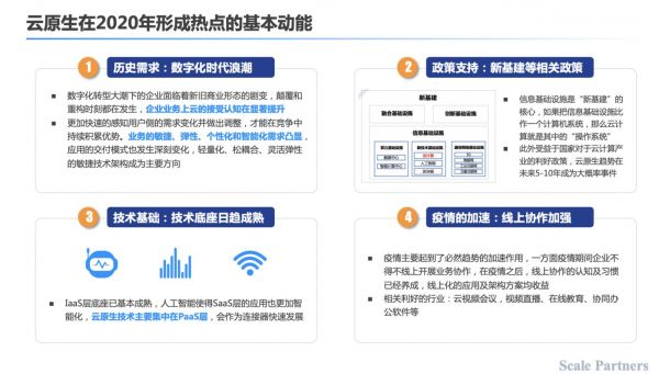 （数据来源：Scale Partners&光锥智能）