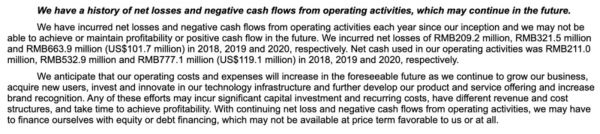 图源:水滴公司招股书