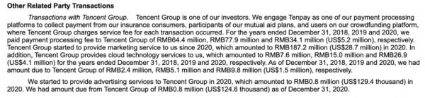 图源:水滴公司招股书