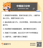 中概股3分钟 | 造车新势力普涨，小鹏汽车涨超4%，小鹏P5累计订单破万