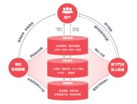 22岁读书郎，难以再造“小霸王”