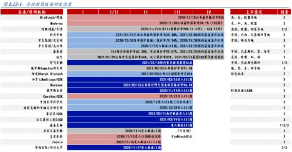 图源自国盛证券研报