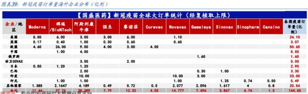 图源自国盛证券研报