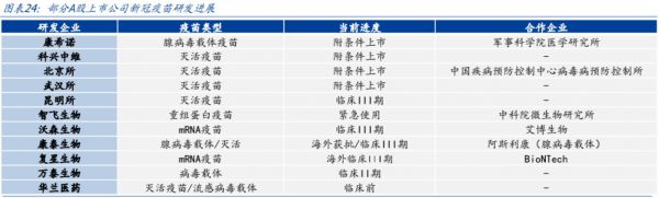 图源自国盛证券研报