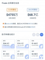 币圈“生还者”报告：这里有100种“死法”，比毒品更容易让人上瘾