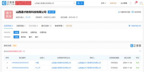 图片来源:“某企业信息查询平台”