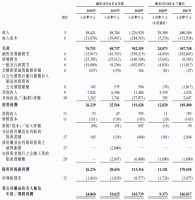 《最强蜗牛》流水破4亿，青瓷游戏能否成为2021游戏第一股？
