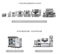 36首发 | 生物制药上游企业「金仪盛世」连续完成A、B轮融资，每轮金额达数亿元