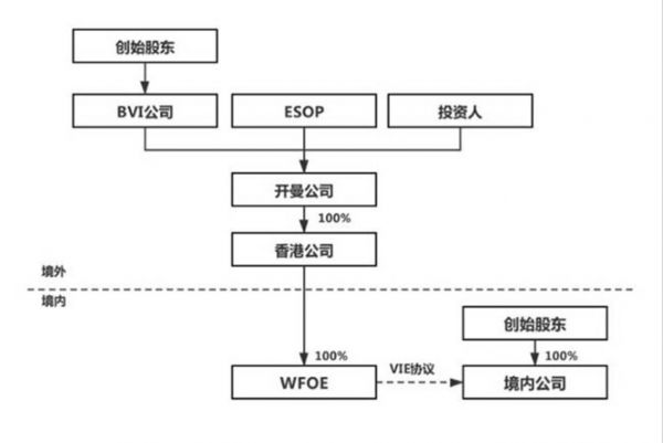（图片来源于网络）