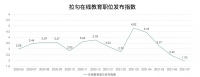 K12时代落幕后，千万教培淘金者去往何处？